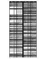 Preview for 39 page of GBS Universal Easy Digital Plus Instructions Manual