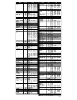 Preview for 46 page of GBS Universal Easy Digital Plus Instructions Manual