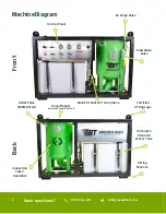 Preview for 6 page of GBT G20074 Operation Manual