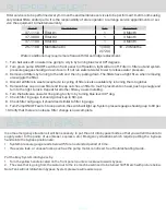 Preview for 8 page of GC Water Easy 360 Manual