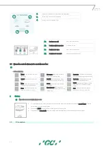 Preview for 11 page of gc AADVA IOS 100 P Manual