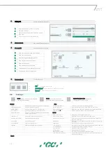 Preview for 13 page of gc AADVA IOS 100 P Manual
