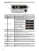 Preview for 12 page of gc Labolight DUO Instructions For Use Manual