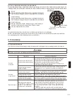 Preview for 167 page of gc Labolight DUO Instructions For Use Manual