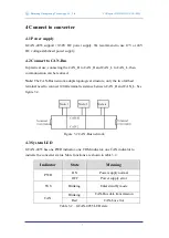 Preview for 7 page of GCAN 4055 User Manual