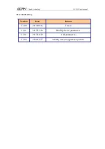 Preview for 2 page of GCAN GC-2018 User Manual