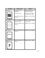 Предварительный просмотр 248 страницы GCC Technologies 21 Series User Manual