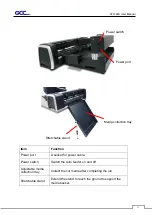 Preview for 12 page of GCC Technologies AFR-24S User Manual