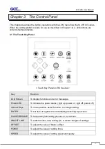 Preview for 62 page of GCC Technologies AFR-24S User Manual