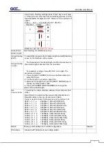 Предварительный просмотр 72 страницы GCC Technologies AFR-24S User Manual