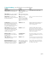 Preview for 120 page of GCC Technologies Elite XL 20ppm User Manual