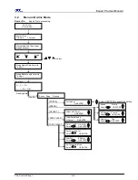 Preview for 38 page of GCC Technologies EP-132S User Manual