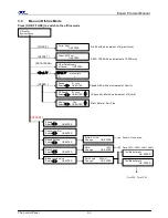 Preview for 39 page of GCC Technologies EP-132S User Manual