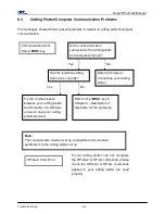 Preview for 61 page of GCC Technologies EP-132S User Manual