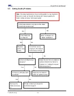 Preview for 63 page of GCC Technologies EP-132S User Manual