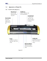 Предварительный просмотр 8 страницы GCC Technologies EP-60 User Manual