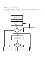 Preview for 49 page of GCC Technologies Expert Pro Series Maintenance Manual