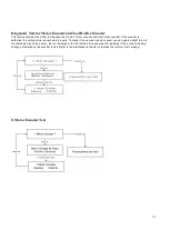 Preview for 50 page of GCC Technologies Expert Pro Series Maintenance Manual