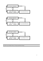 Preview for 52 page of GCC Technologies Expert Pro Series Maintenance Manual