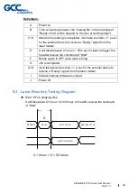 Preview for 103 page of GCC Technologies IFIIS 20JFL User Manual