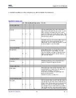 Preview for 100 page of GCC Technologies J4-101S User Manual