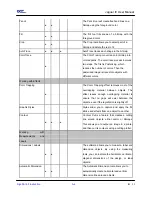 Preview for 103 page of GCC Technologies J4-101S User Manual