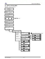 Предварительный просмотр 36 страницы GCC Technologies Jaguar II Series User Manual