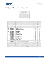 Preview for 7 page of GCC Technologies Jaguar IV Series Maintenance Manual