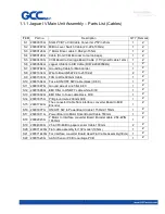 Preview for 9 page of GCC Technologies Jaguar IV Series Maintenance Manual