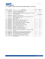 Preview for 11 page of GCC Technologies Jaguar IV Series Maintenance Manual