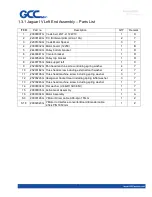 Preview for 13 page of GCC Technologies Jaguar IV Series Maintenance Manual