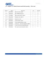 Preview for 17 page of GCC Technologies Jaguar IV Series Maintenance Manual