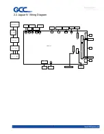 Preview for 36 page of GCC Technologies Jaguar IV Series Maintenance Manual