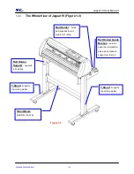 Предварительный просмотр 10 страницы GCC Technologies Jaguar IV Series User Manual