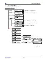 Предварительный просмотр 38 страницы GCC Technologies Jaguar IV Series User Manual