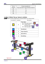 Preview for 12 page of GCC Technologies Jaguar V Series User Manual