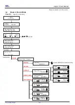 Preview for 32 page of GCC Technologies Jaguar V Series User Manual