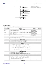 Preview for 35 page of GCC Technologies Jaguar V Series User Manual