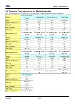 Preview for 49 page of GCC Technologies Jaguar V Series User Manual