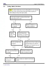 Preview for 59 page of GCC Technologies Jaguar V Series User Manual