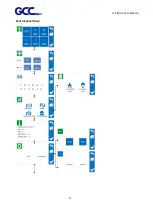 Preview for 28 page of GCC Technologies JF-240UV User Manual