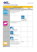 Preview for 31 page of GCC Technologies JF-240UV User Manual
