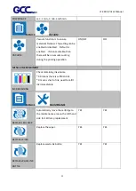 Preview for 34 page of GCC Technologies JF-240UV User Manual