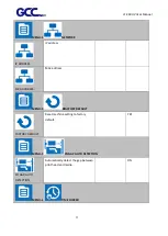 Preview for 36 page of GCC Technologies JF-240UV User Manual