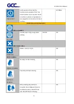 Preview for 37 page of GCC Technologies JF-240UV User Manual