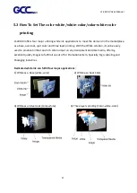 Preview for 96 page of GCC Technologies JF-240UV User Manual