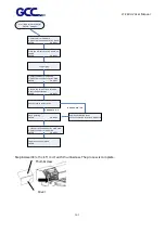 Preview for 162 page of GCC Technologies JF-240UV User Manual