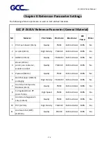 Preview for 175 page of GCC Technologies JF-240UV User Manual