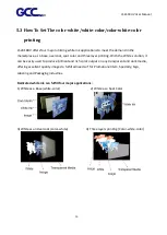 Предварительный просмотр 97 страницы GCC Technologies JF-2418UV User Manual