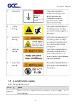 Preview for 7 page of GCC Technologies JV-240UV User Manual